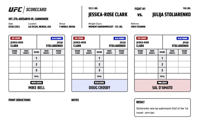 Julija Stoliarenko defeats Jessica-Rose Clark via submission (armbar) at :42 of the first round