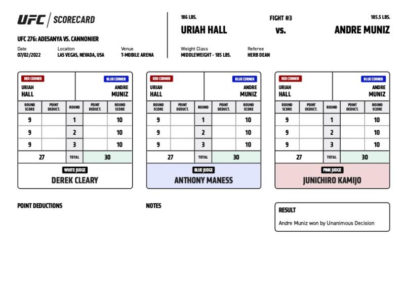 Official Result – Andre Muniz defeats Uriah Hall via unanimous decision (29-28, 29-28, 30-27)