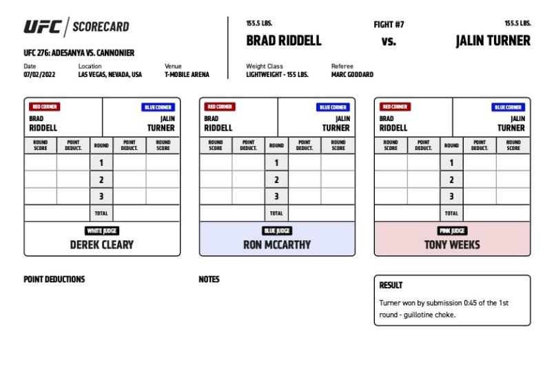 Jalin Turner defeats Brad Riddell via submission (guillotine) at :45 of the first round