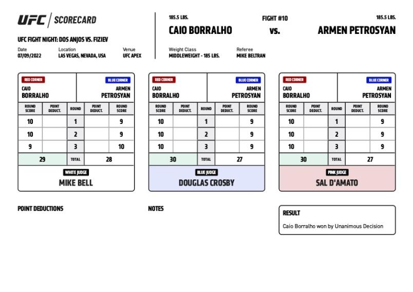 Caio Borralho defeats Armen Petrosyan via unanimous decision (30-27, 30-27, 29-28)