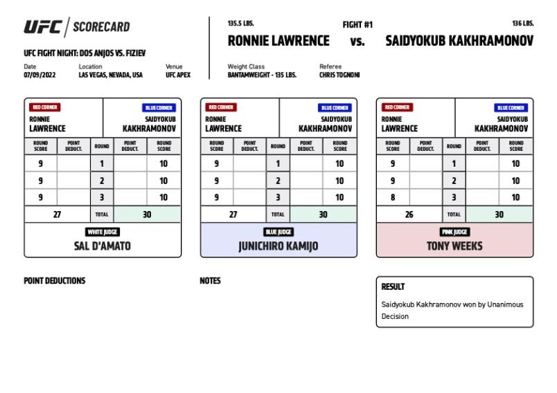 Saidyokub Kakhramonov (30-26, 30-27, 30-27) defeats Ronnie Lawrence by unanimous decision