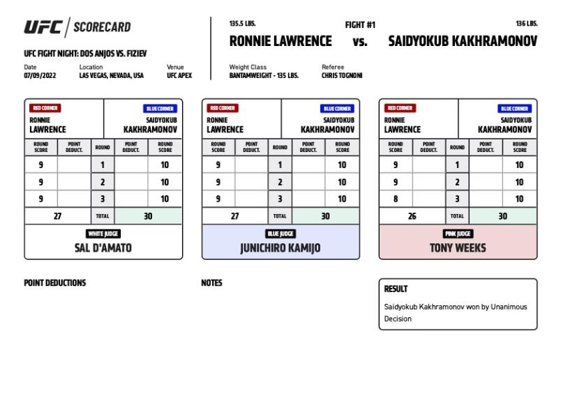 Saidyokub Kakhramonov (30-26, 30-27, 30-27) defeats Ronnie Lawrence by unanimous decision