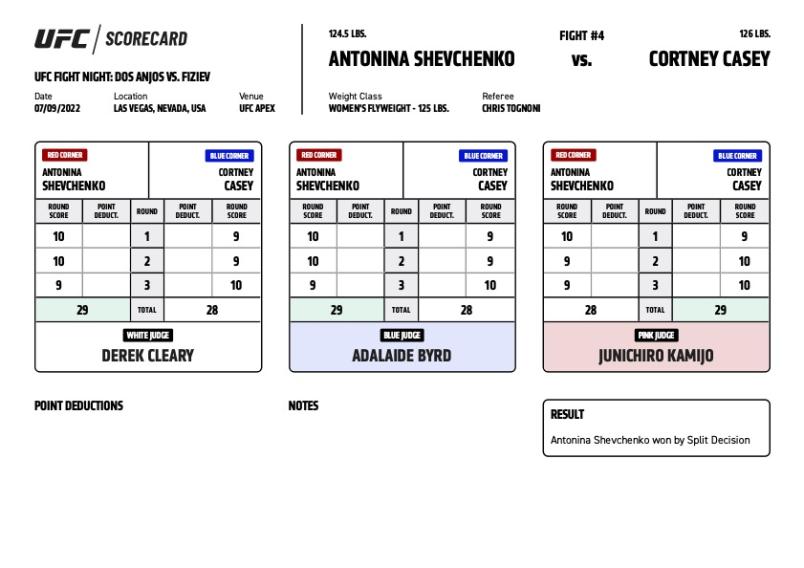 Antonina Shevchenko defeats Cortney Casey via split decision (29-28, 29-28, 28-29)