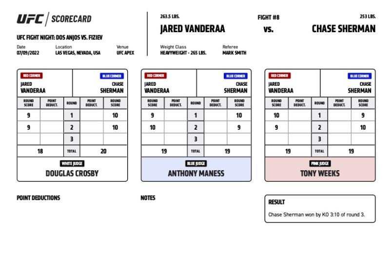 Chase Sherman defeats Jared Vanderaa via TKO (strikes) at 3:10 of round three