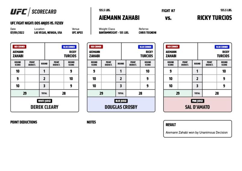 Aiemann Zahabi defeats Ricky Turcios via unanimous decision (29-28, 29-28, 29-28)