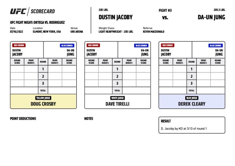 Dustin Jacoby defeats Da-Un Jung by KO (right hand) at 3:13 of Round 1