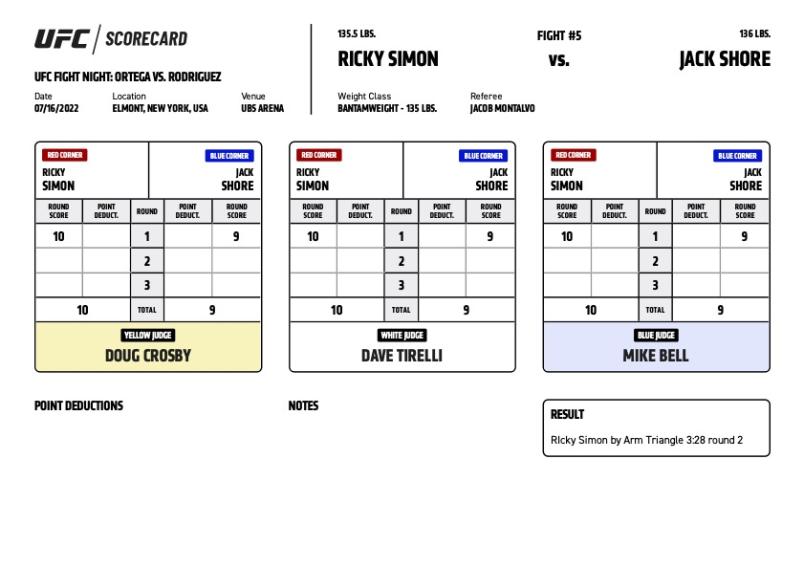 Ricky Simon defeats Jack Shore by submission (arm-triangle choke) at 3:28 of Round 2