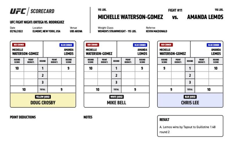 Amanda Lemos defeats Michelle Waterson by submission (guillotine choke) at 1:48 of Round 2