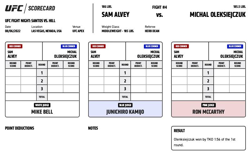 Official Result: Michal Oleksiejczuk defeats Sam Alvey by TKO (punches) at 1:56 of Round 1