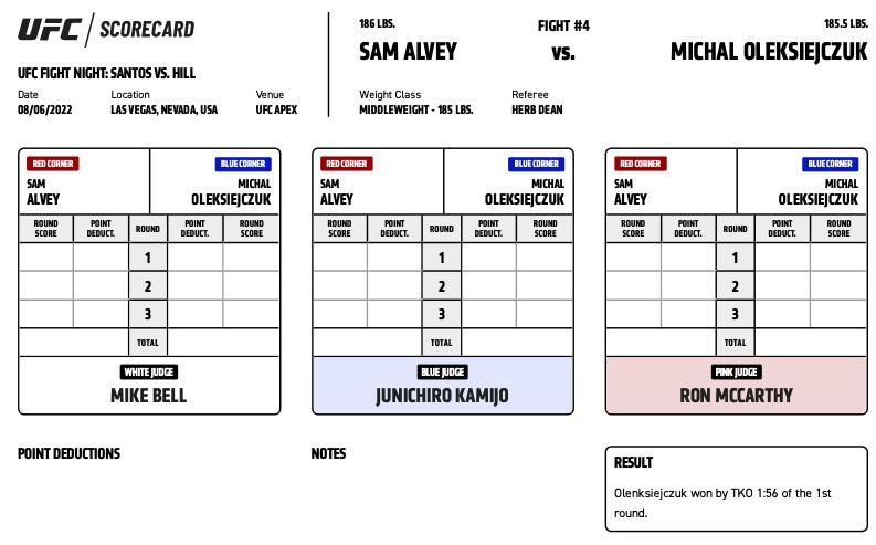 Official Result: Michal Oleksiejczuk defeats Sam Alvey by TKO (punches) at 1:56 of Round 1