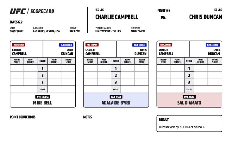 Chris Duncan defeats Charlie Campbell by KO (right hand) at 1:43 of Round 1