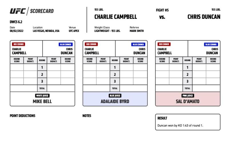 Chris Duncan defeats Charlie Campbell by KO (right hand) at 1:43 of Round 1