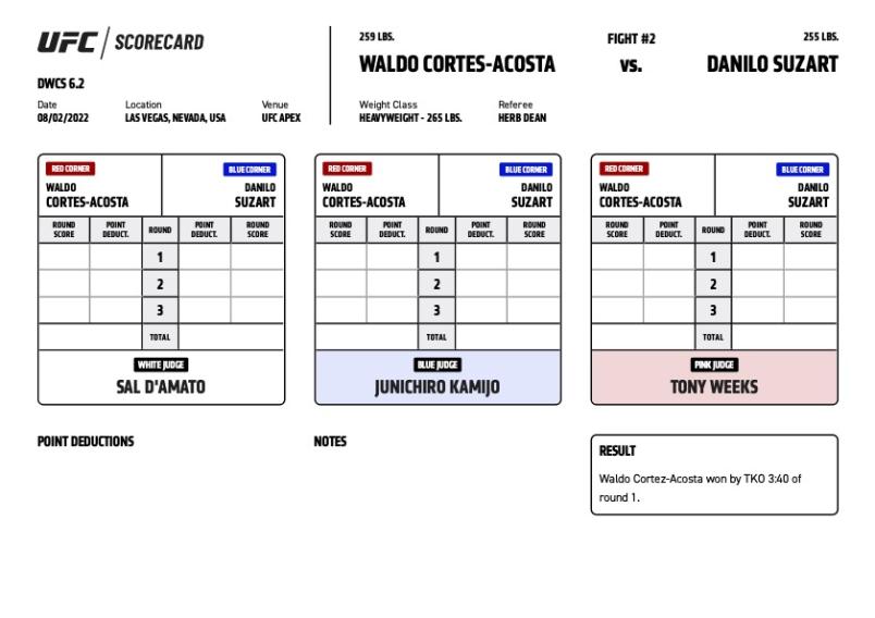 Waldo Cortes Acosta def. Danilo Suzart by TKO (punches) at 3:40 of Round 1