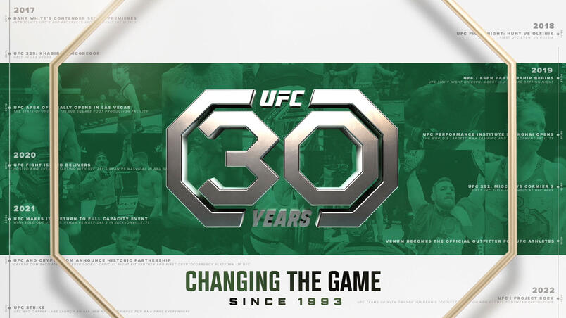 Logo for UFC 30th anniversary: changing the game