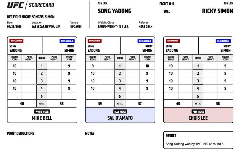 Song Yadong defeats Ricky Simon by TKO (strikes) at 1:10 of Round 5