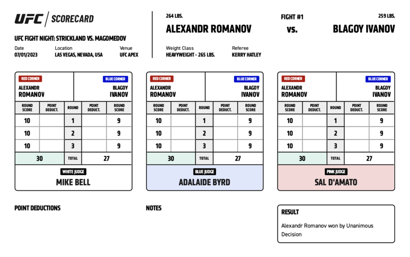 Alexandr Romanov defeats Blagoy Ivanov by unanimous decision (30-27, 30-27, 30-27)