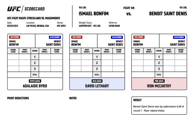 Official Result: Benoît Saint Denis defeats Ismael Bonfim by submission (rear-naked choke) at 4:48 of Round 1