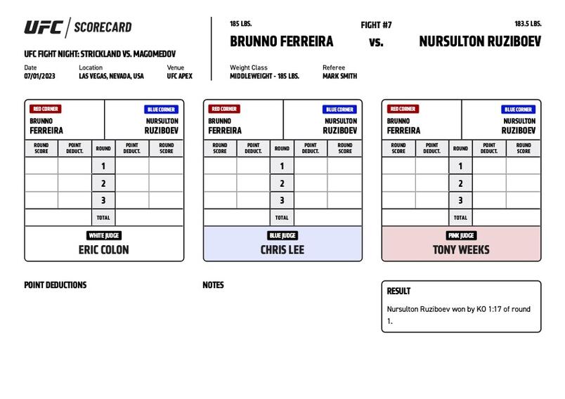Official Result: Nursulton Ruziboev defeats Brunno Ferreira by TKO (strikes) at 1:17 of Round 1