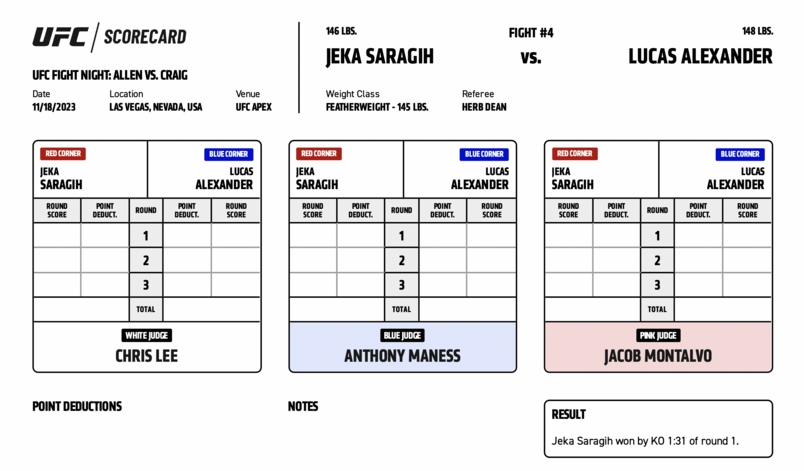 Official Result: Jeka Saragih defeats Lucas Alexander by KO (right hand) at 1:31 of Round 1