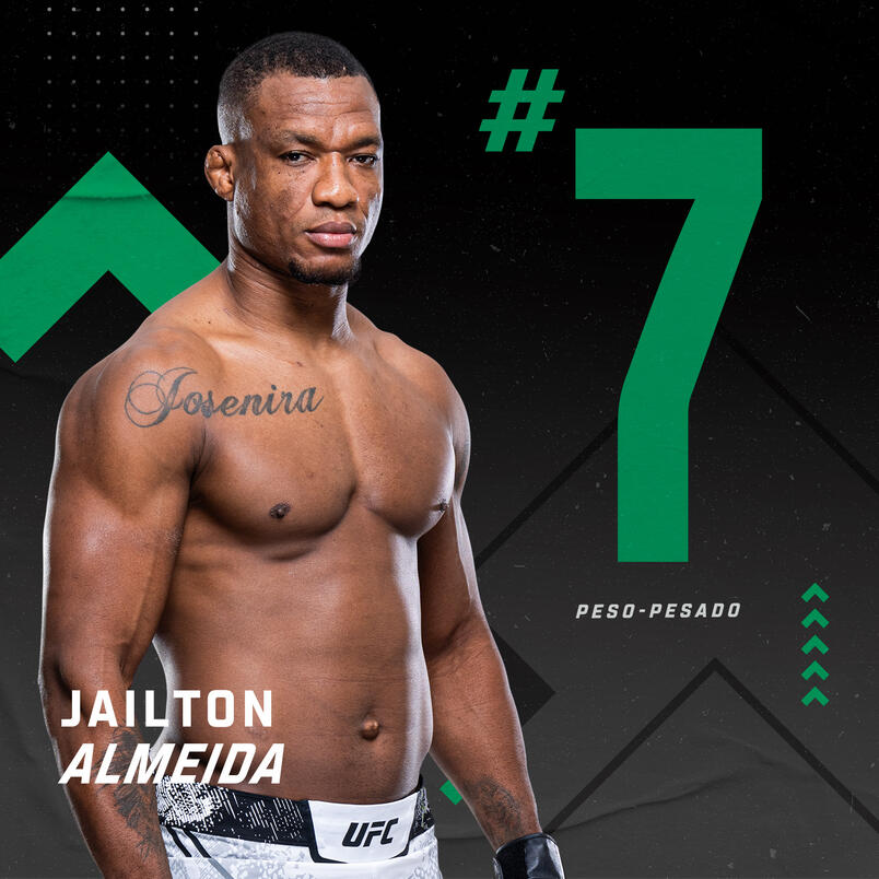 Arte anunciando Jailton "Malhadinho" Almeida como o sétimo lugar no ranking do peso-pesado. (Divulgação)