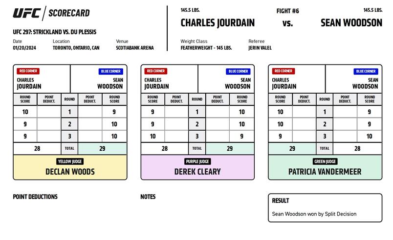 Sean Woodson def. Charles Jourdain by split decision (28-29, 29-28, 29-28)