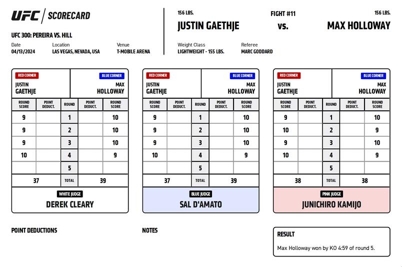 Scorecards_-_Gaethje_vs__Holloway_pdf.jpg
