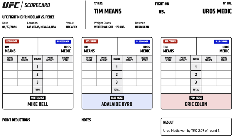Uroš Medić defeats Tim Means by TKO (uppercut) at 2:09