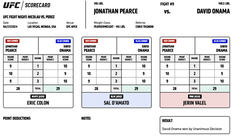 David Onama (29-28, 29-28, 29-28) defeats Jonathan Pearce by Unanimous Decision.