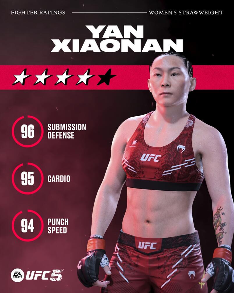 Yan Xiaonan in the UFC 5 by EA Sports