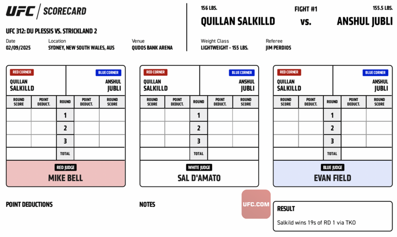 Quilland Salkilld defeats Anshul Jubli by KO (right hand) at 0:19 of Round 1