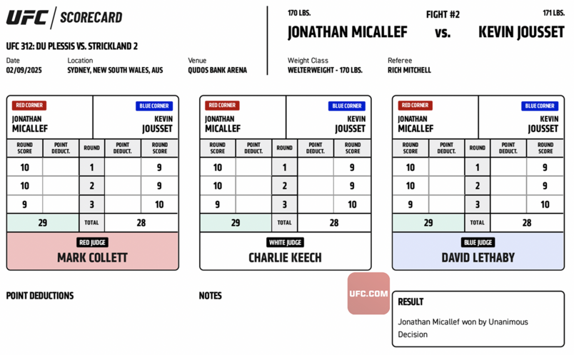 Jonathan Micallef defeats Kevin Jousset by unanimous decision (29-28, 29-28, 29-28)