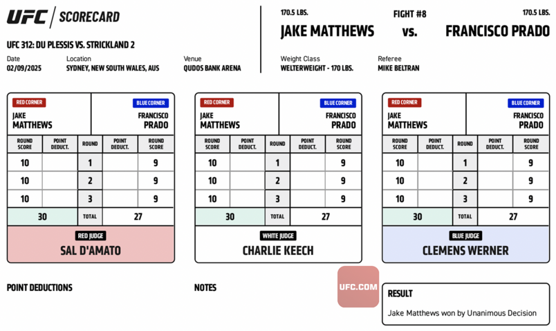 ake Matthews defeats Francisco Prado by unanimous decision (30-27, 30-27, 30-27)