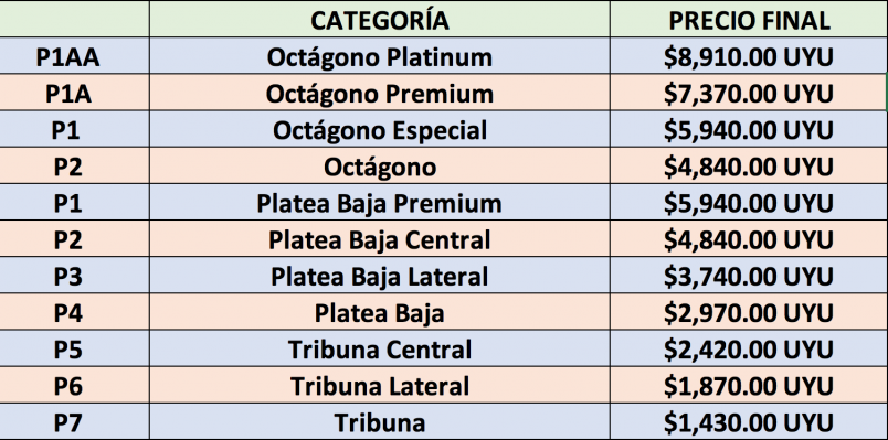 UFC Uruguay ticket prices