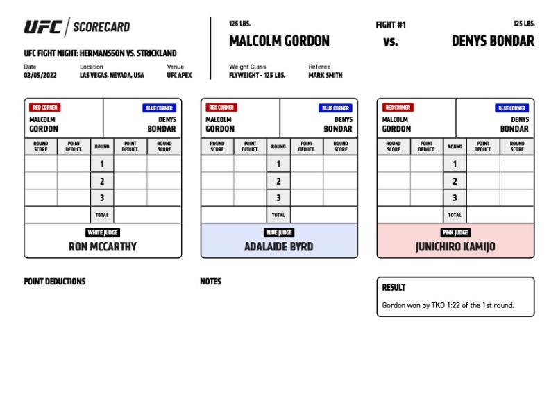 Official Result – Malcolm Gordon defeats Denys Bondar via TKO (injury) at 1:22 of the first round