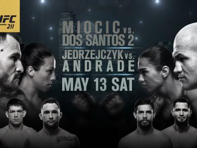 ufc 211 miocic dos santos 2